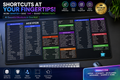 Ultimate Shortcut Keyboard! mat