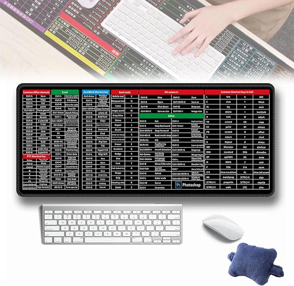 Ultimate Shortcut Keyboard! mat