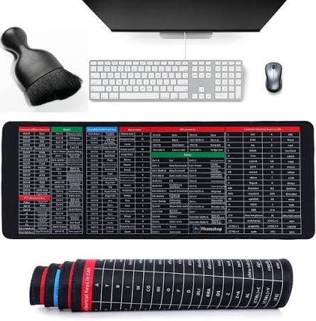 Ultimate Shortcut Keyboard! mat