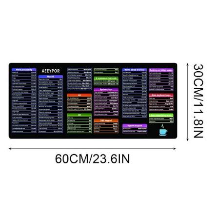 Ultimate Shortcut Keyboard! mat